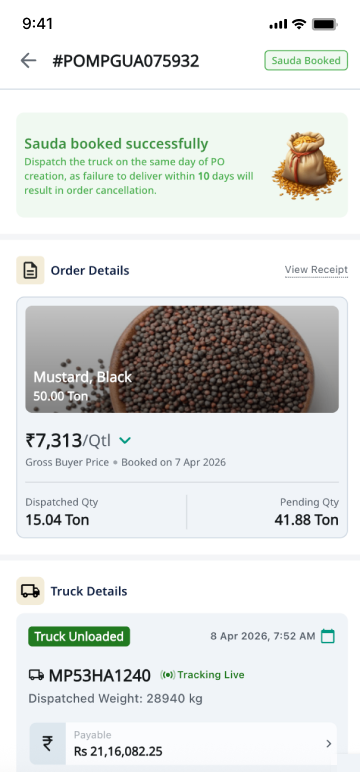Complete order detail visibility